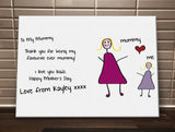 Personalised canvas print made using your child's drawing, totally unique to your family